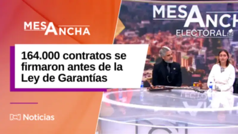 Candidatos al Congreso reaccionan a informe de Contraloría sobre 164.000 contratos previos a Ley de Garantías