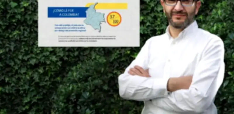 Colombia retrocede en lucha anticorrupción según informe de Transparencia Internacional