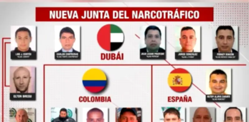 Gerley Sánchez Villamizar, el 'Mono Gerley', es extraditado desde España tras señalamientos de Petro