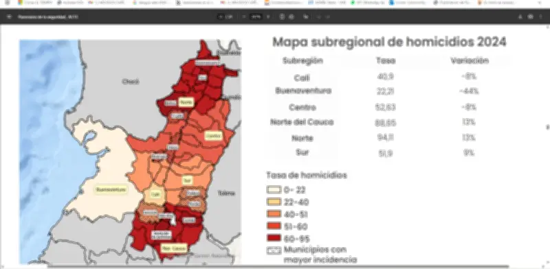Hallan cabeza humana en La Unión, Valle: investigan ajuste de cuentas entre narcoparamilitares