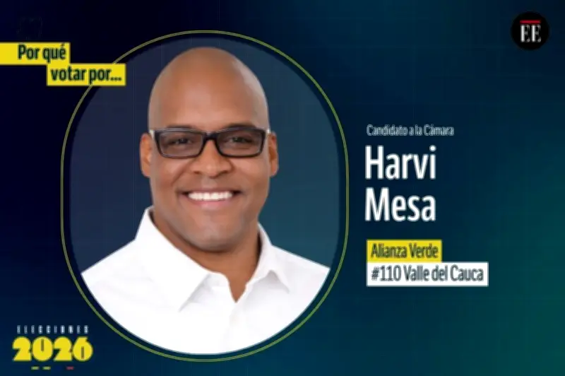 Harvi Mesa: Propuestas de seguridad, anticorrupción y reforma política para el Congreso