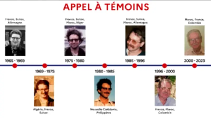 Jacques Leveugle: Francés acusado de abusar de 89 niños en 9 países, incluido Colombia