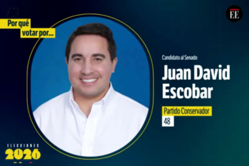Juan David Escobar: Un candidato con agenda disruptiva para el Senado