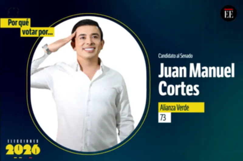 Juan Manuel Cortés: Propuestas Políticas y Posturas Frente a los Retos de Colombia