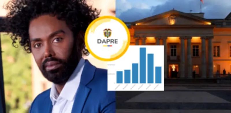 Nerú Martínez, bailarín cercano a Verónica Alcocer, suma nuevo contrato millonario con el Dapre