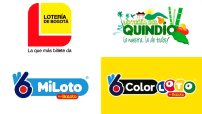 Resultados de Loterías de Bogotá, Quindío, Miloto y Colorloto del 19 de Febrero 2026