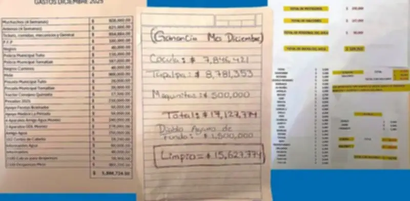 Revelan la 'narconómina' de 'El Mencho': sobornos a policías y sueldos millonarios a sicarios del CJNG