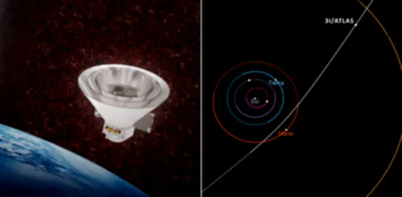 Telescopio NASA detecta moléculas prebióticas en cometa interestelar 3I/ATLAS