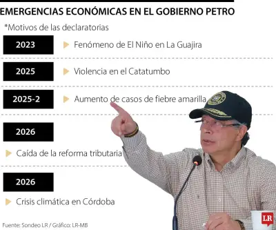 Corrupción y emergencias: Un matrimonio perverso que saquea los recursos públicos