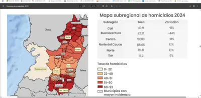 Hallan cabeza humana en La Unión, Valle: investigan ajuste de cuentas entre narcoparamilitares