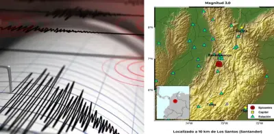 Sismo de magnitud 3.0 sacude Los Santos, Santander en la madrugada del 19 de febrero