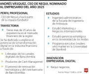 CEO de Nequi nominado al Empresario del Año 2025 por innovación en finanzas digitales