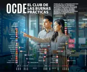 Crisis del huevo golpea a EE.UU. tras afectar a Colombia, mientras Ecopetrol ajusta reservas