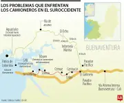 Crisis logística en Buenaventura: trancones de 25 km y tensión fronteriza con Ecuador