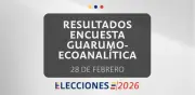 Encuesta presidencial: Cepeda lidera con 31,7% seguido por De la Espriella con 22,6%