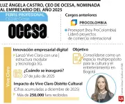 Luz Ángela Castro nominada a Empresario del Año por consolidación de Vive Claro Distrito Cultural