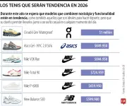 Tenis 2026: Estilos retro, gorpcore y funcional dominan las tendencias en calzado deportivo
