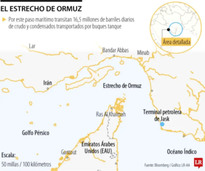 Ataques a buques petroleros en el Golfo Pérsico paralizan el tráfico por el estratégico estrecho de Ormuz