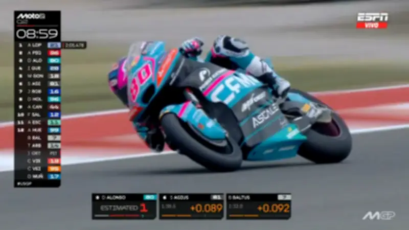 David Alonso hace historia: primera pole position colombiana en Moto2 con récord en Austin