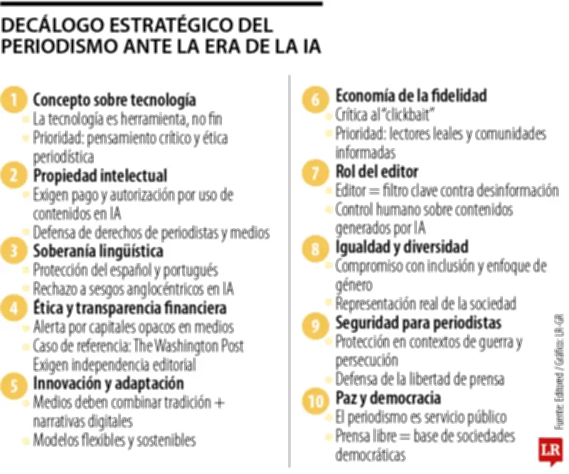 Declaración de Alcalá establece 10 principios para el periodismo en la era digital