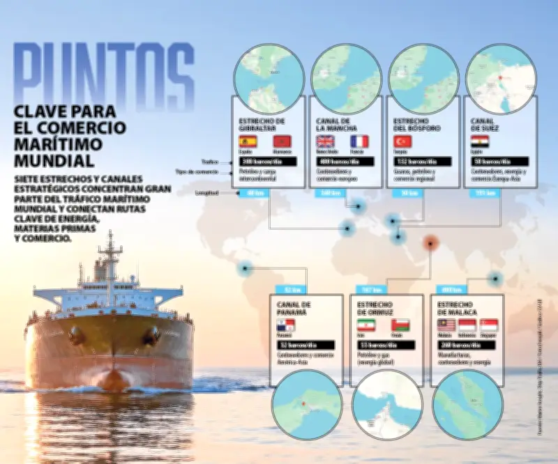 El Distrito planea ajuste en tarifas de parqueo pago en Bogotá