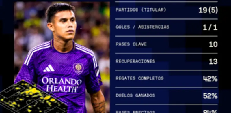 Fiscalía investiga denuncia por abuso sexual contra futbolista Nicolás Rodríguez en Rionegro