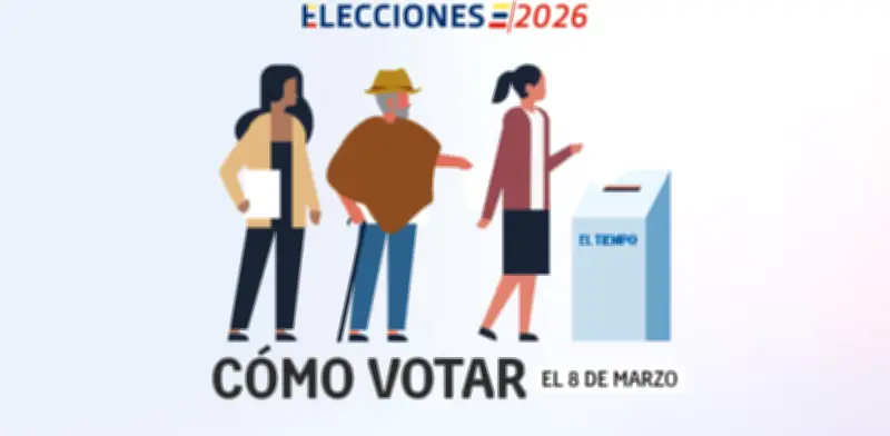 Guía completa para votar este domingo 8 de marzo en elecciones de Congreso y consultas