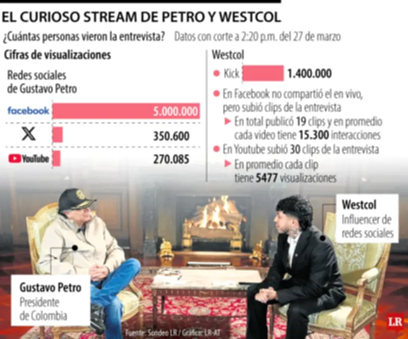 Jet Fuel se Dispara por Guerra y Dólar Lleva Firma de Trump: Análisis Económico
