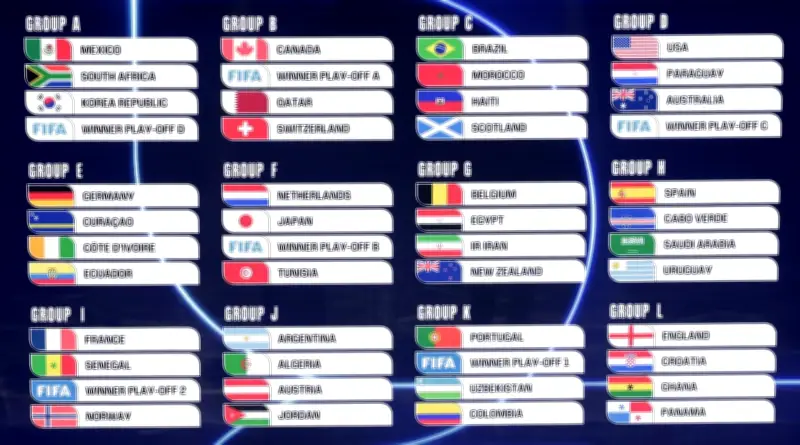 Mundial 2026: Conozca los 42 equipos clasificados y los seis cupos pendientes por repesca