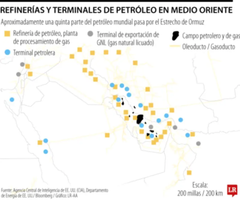 OPEP+ acuerda aumento moderado de producción petrolera pese a tensiones bélicas en Medio Oriente