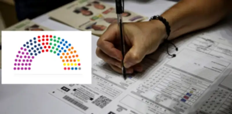 Pacto Histórico logra mayoría en el Senado con 25 curules tras elecciones legislativas de 2026