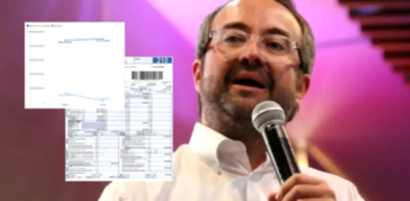 Patrimonio de Ciro Ramírez: así variaron sus bienes tras condena por 'Marionetas 2.0'