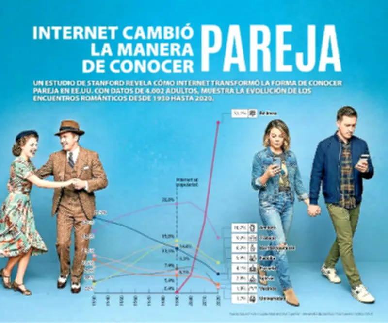 Simone Biles se convierte en embajadora wellness de Mandarin Oriental