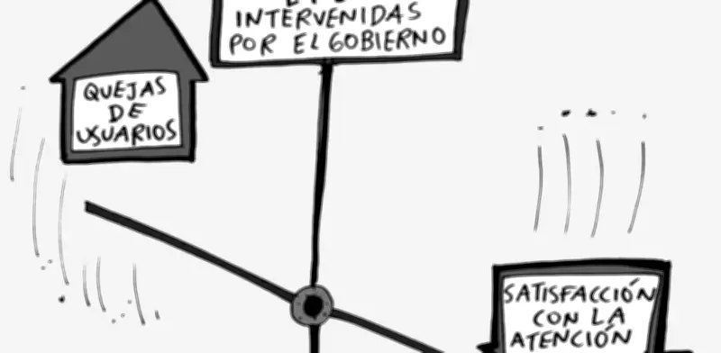 Sube y Baja: La Volatilidad de los Precios en Colombia