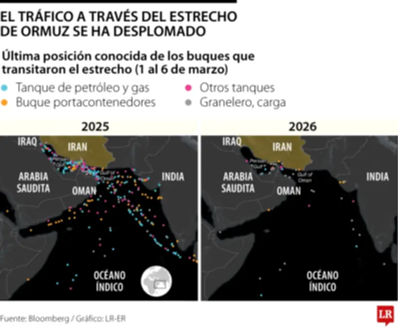 Trump insta a China y aliados a enviar barcos al Estrecho de Ormuz tras amenazas iraníes
