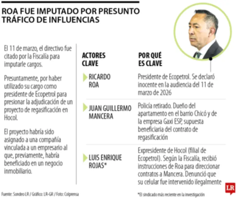 USO amenaza con huelga nacional si presidente de Ecopetrol no renuncia este viernes