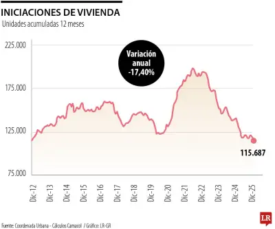 Petro desata polémica al llamar 'pendejo' a quien compre casa en Colombia