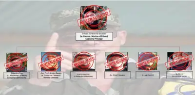 Seis disidentes del frente 18 mueren en bombardeo militar en Ituango, Antioquia