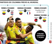 Colombia define su calendario de preparación para el Mundial 2026 con partidos clave