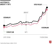 Colombia necesita urgentemente un plan energético estratégico para el futuro del petróleo