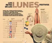 Conflicto con Irán dispara demanda de jets privados en Dubái y Oracle recorta empleos por IA