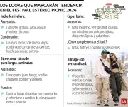 Estas son las tendencias de moda que dominarán el Festival Estéreo Picnic 2026 en Bogotá