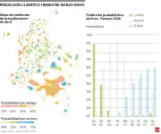 Ideam alerta: 70% de probabilidad de lluvias intensas en abril en tres regiones clave