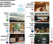 Los saunas más impresionantes del mundo: un viaje de 12 meses que cambió una vida