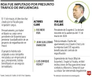 USO exige a junta directiva de Ecopetrol retirar a Ricardo Roa por investigaciones de tráfico de influencias