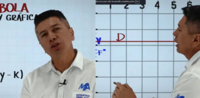 De la latonería a YouTube: el 'Profe Alex' conquista 10 millones de estudiantes