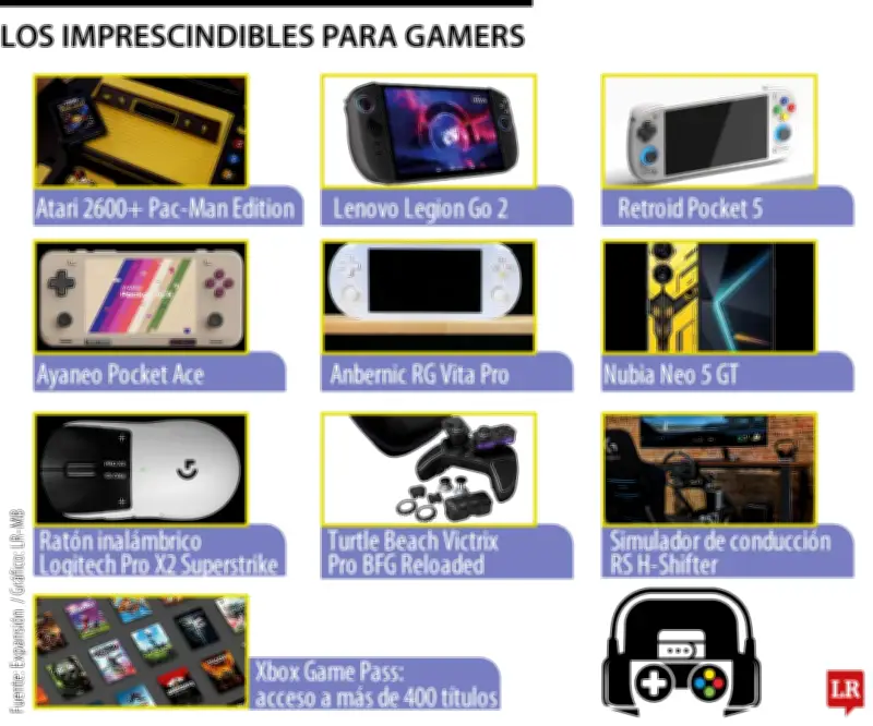 Los imprescindibles para un verdadero gamer en 2026