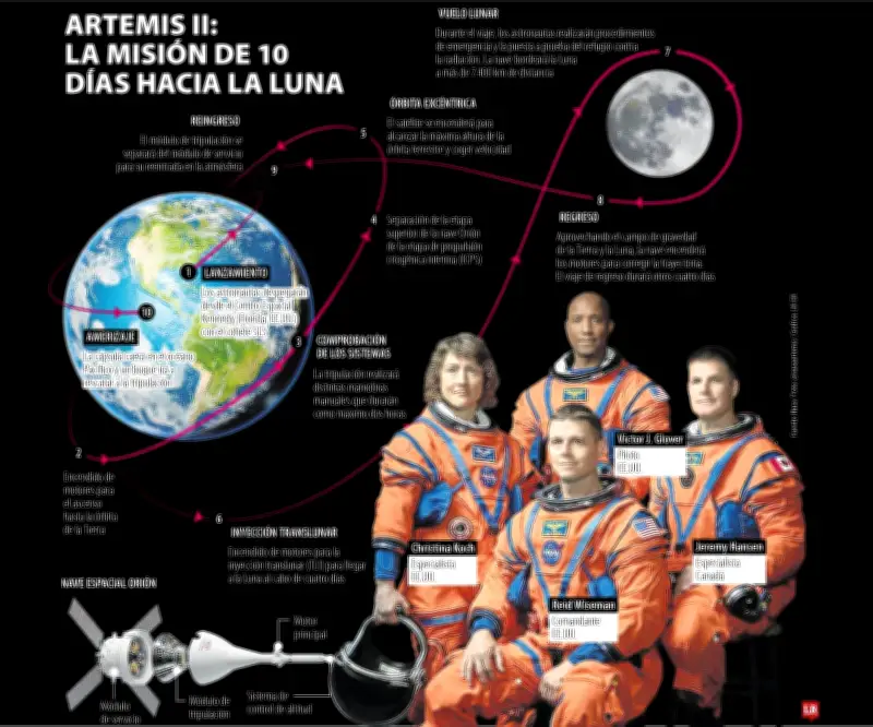 Mujeres ganan terreno en juntas directivas mientras Santagloria busca expansión en Suramérica