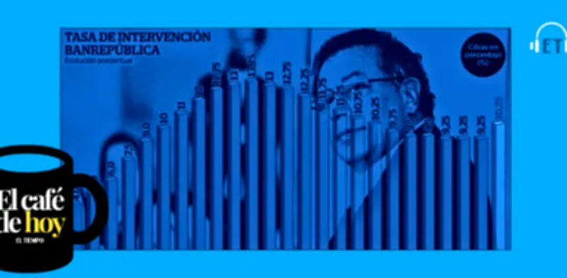 ¿Tiene viabilidad la Ley de Financiamiento de Petro en pleno año electoral?