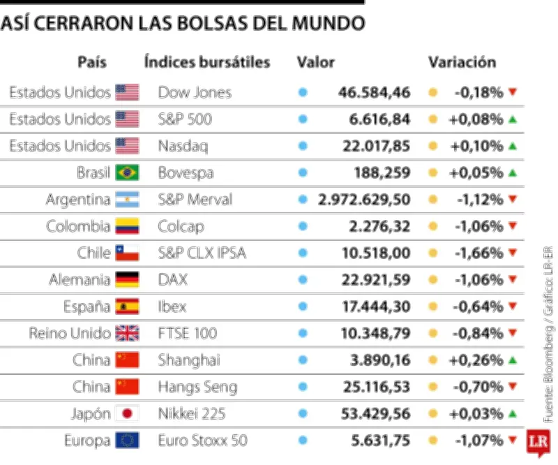 Trump anuncia tregua con Irán por dos semanas condicionada a apertura del estrecho de Ormuz
